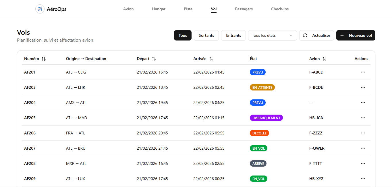 Airport flight management