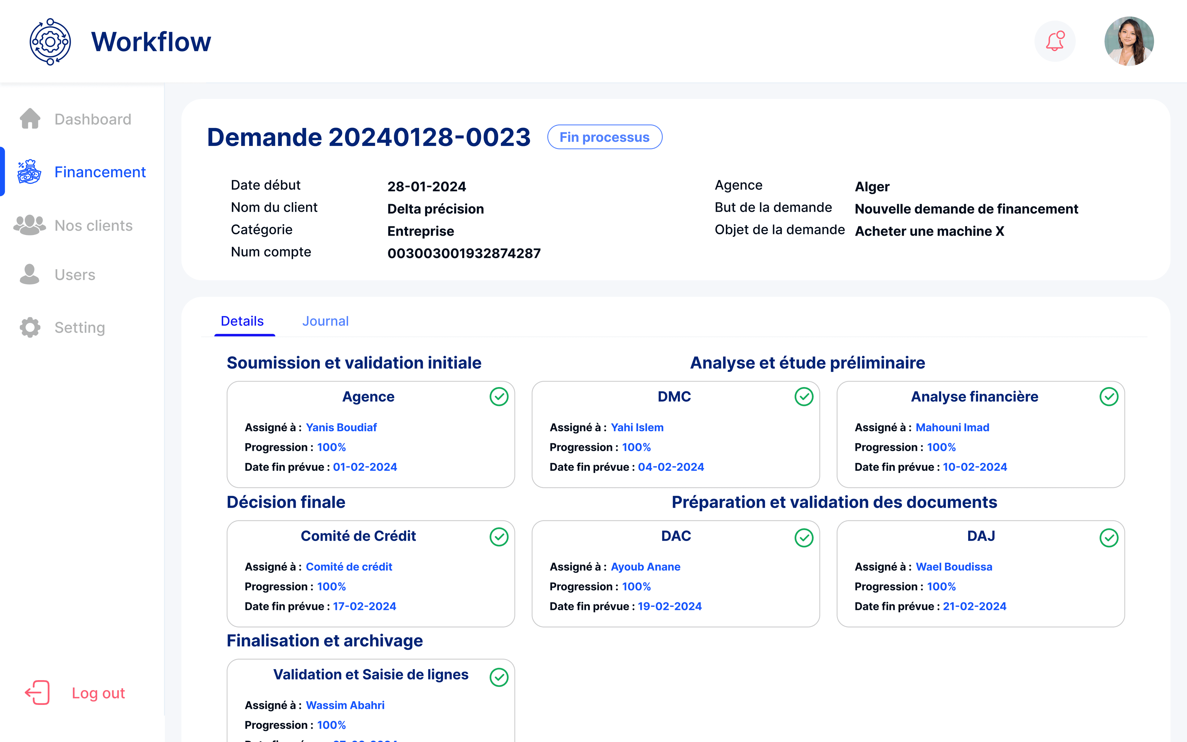 FinOutsource workflow
