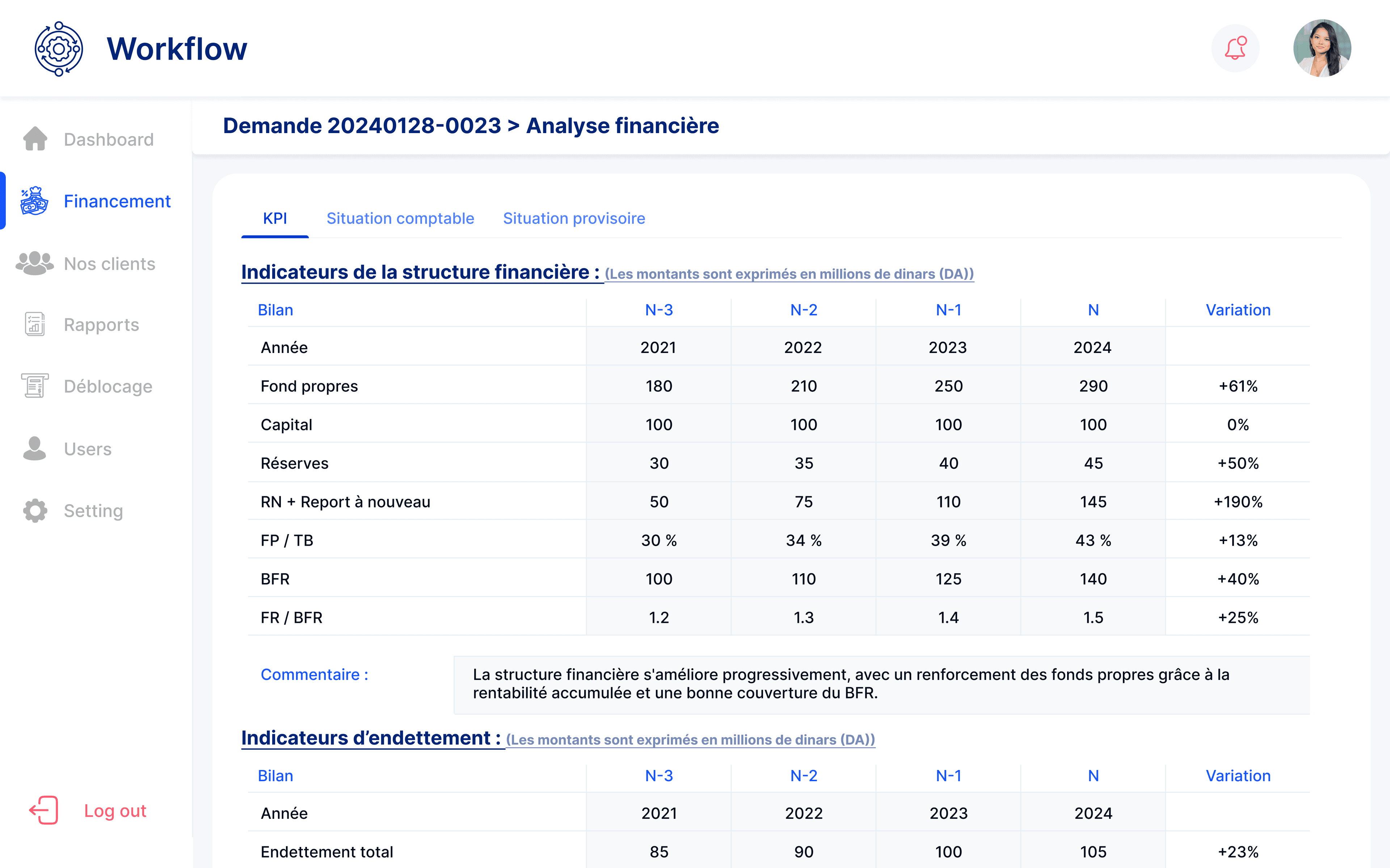 FinOutsource OCR module