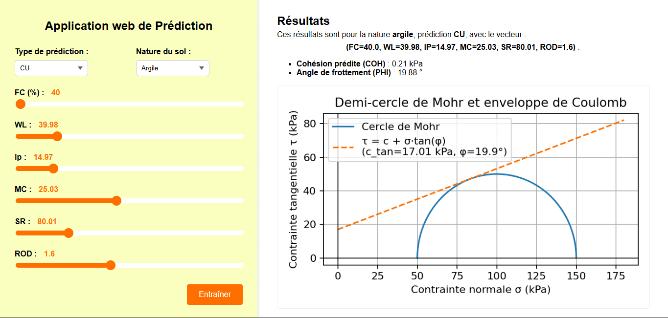 ML prediction interface